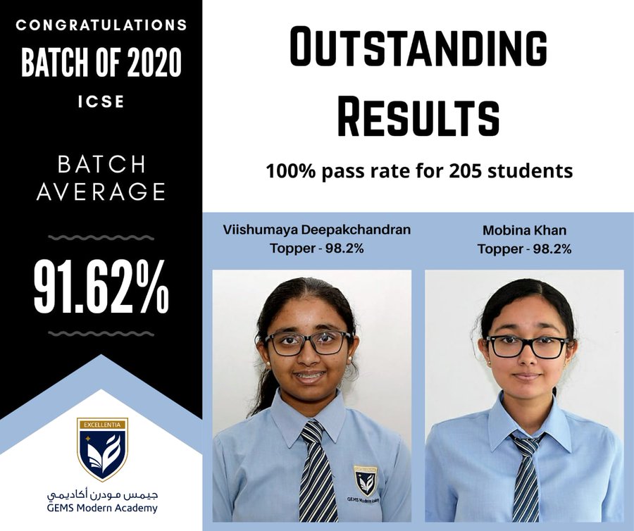 ICSE RESULTS 2020